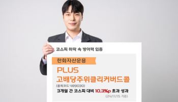 한화운용, 하락장 속 선방한 ‘PLUS 고배당주위클리커버드콜' ETF…이유는