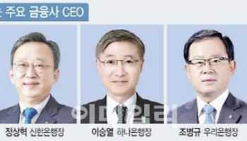 우리·농협은행장 교체…국민·신한·하나 연임 유력