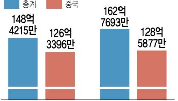 "퇴비화 인프라 구축·환경표지 인증 서둘러야"