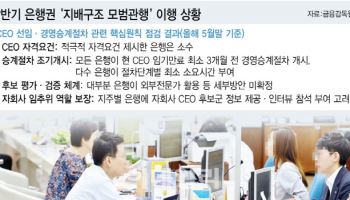 은행들 CEO 승계 불투명·촉박 진행...지배구조 모범관행 '시험대'