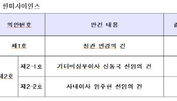 [마켓인]국민연금, 한미사이언스 주총 표대결에 ‘중립’ 결정