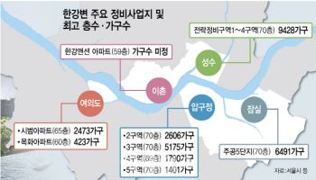 압구정현대 70층 변신 포문…한강변 '초고층 시대' 열린다