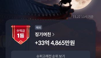 키움증권, 영웅결정전 3주차 1위 투자자 수익금 33억 돌파