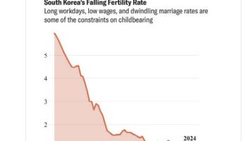 머스크, 또 韓저출산 경고…"모든 세대서 인구 3분의 2 사라질 것"