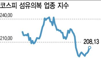 美 높은 물가에 수요 불확실…블랙프라이데이 수혜株 주춤