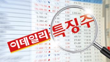 [특징주]인스웨이브시스템즈, 美 특허 획득에 ↑