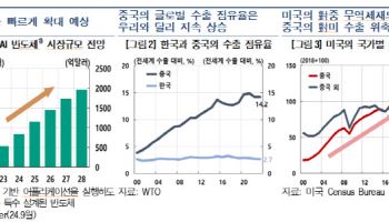 "구조적 동인에 따른 둔화" 올 3분기 한은의 수출 진단·전망은