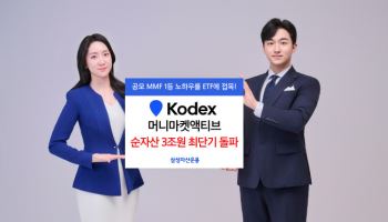 삼성운용 'KODEX 머니마켓액티브' 순자산 3조 돌파