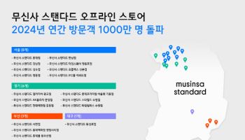 매장 늘린 '무탠다드', 올해 방문객 1000만명 돌파…"70%가 2030대"