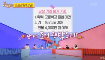 “167㎝, 연봉 4000만원 이하, 탈모男 가입 불가"…KBS 예능 법정제재