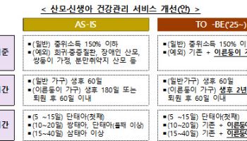 이른둥이 지원 확대…소득기준 없애고 이용기간 늘린다