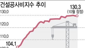 안전진단 넘었더니 공사비 고개…서울 재건축 올스톱