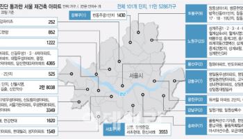 공사비 갈등에 뒷짐진 정부…17만가구 조기착공 차질 불가피