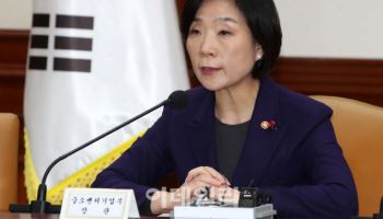 ‘비상계엄’ 후폭풍에도…중기부, 소상공인·자영업자 챙기기