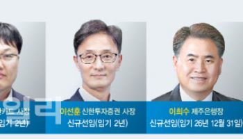 정상혁 신한은행장 연임…신한금융, 안정·쇄신 '두마리 토끼'잡는다(종합)