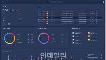 안랩, 단말 위협탐지·대응(EDR) 솔루션 맥OS 지원 시작