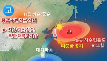 뜨거운 바다에 달궈진 `2024년 가을`…기록적 폭설도