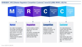 삼정KPMG “케어푸드 시장 연평균 7.2% 성장…전연령층 소비 확산”