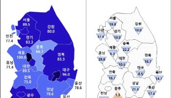 '뚝' 떨어진 아파트 분양 전망…'계엄쇼크'에 더 떨어지나