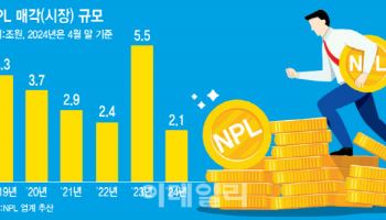 [위클리 크레딧]잘 나가는 NPL 전업사…등급도 '상향'