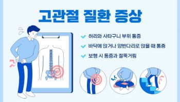 "젊은 층도 안심할 수 없는 고관절 질환, 술과 외상 주의"