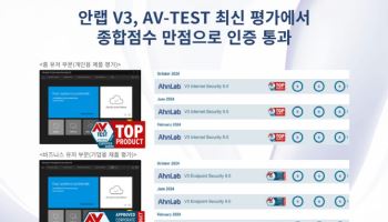 안랩 PC 백신, AV-테스트 10월 평가서 종합점수 만점