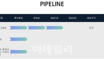 파로스젠 “재발없는 항암 물질, 이달 임상 1상 돌입”