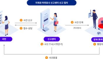 특허청·오픈마켓, 허위표시 차단 공조 결실맺었다