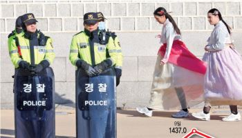 “한국 무서워” 외국인 발길 뚝…“너무 비싸” 해외여행 줄취소