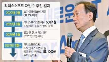 박대현 회장, 티맥스소프트·티베로서 손 뗀다…A&C 정상화에 집중