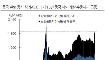 “이전과는 中 정책 모멘텀…실적 개선 기대감↑”