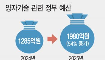 국가 안보와 직결된 양자, 장기적 지원해야…예산 감액 아쉬워