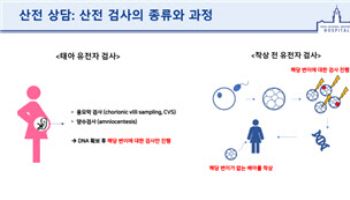 서울대병원, 희귀질환자와 가족의 진단 여정 첫 걸음 도와