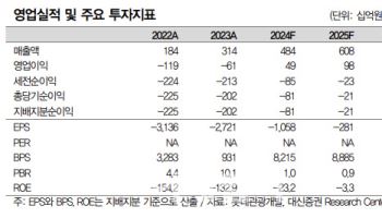 롯데관광개발, 내년 성장 지속 전망…저점 매수 기회 -대신