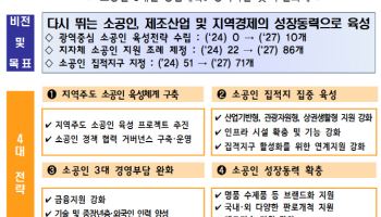 중기부, 광역 지자체에 소공인 전담관리기관 10개 선정