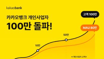 카뱅 개인사업자뱅킹 출시 2년 만에 100만명 돌파