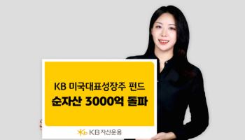 KB운용, ‘미국대표성장주 펀드’ 순자산 3000억 돌파