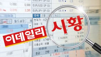 코스피, 'FOMC 쇼크'에 2%대 ‘뚝’…SK하닉 5%↓