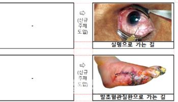 23일부터 담뱃갑 경고그림 변경…효과 "글쎄"