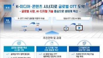 과기정통부 "K-OTT 글로벌 이용자, 2년내 월 1억명으로 확대"