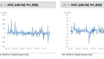 불안한 韓 증시 대안은?…시장 조정 시 사야 하는 이 종목