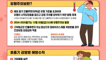 독감 유행주의보 발령…"백신 접종 꼭 하세요"