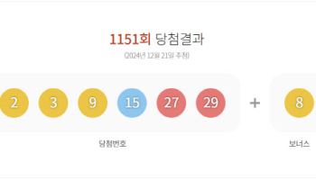 제1151회 로또 1등 17명…당첨금 1인당 16억2050만원