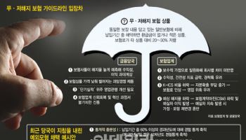 [단독]출시 7년된 무해지보험…12년치 통계 요구한 당국