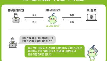 풀무원, HR 특화 사내 AI챗봇 ‘두리번’ 오픈