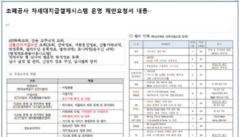 비즈플레이 "조폐공사 불법 하도급으로 중소기업 고사"