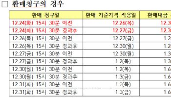 "올해 국내 주식펀드 환매대금 받으려면…24일까지 신청해야"