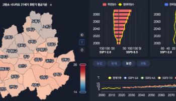 2100년 기후 한눈에 안내…기상청, '기후변화 상황지도' 본격 운영
