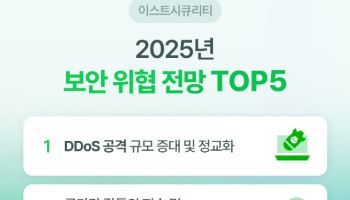 이스트시큐리티, 2025년 보안 위협 전망 발표