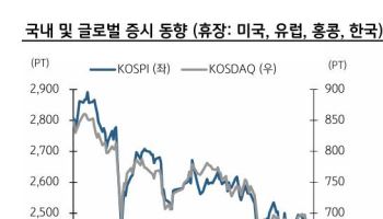 "고배당주 중심 차별화 발생 전망" 주목할 종목은?